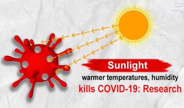 تاثیر ویروس کرونا 19-COVID بر اقلیم و آب و هوای شهر و سلامتی شهروندان در  برنامه ریزی شهری