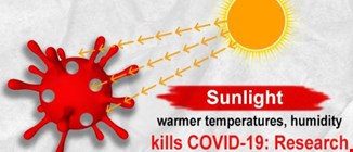 تاثیر ویروس کرونا 19-COVID بر اقلیم و آب و هوای شهر و سلامتی شهروندان در  برنامه ریزی شهری